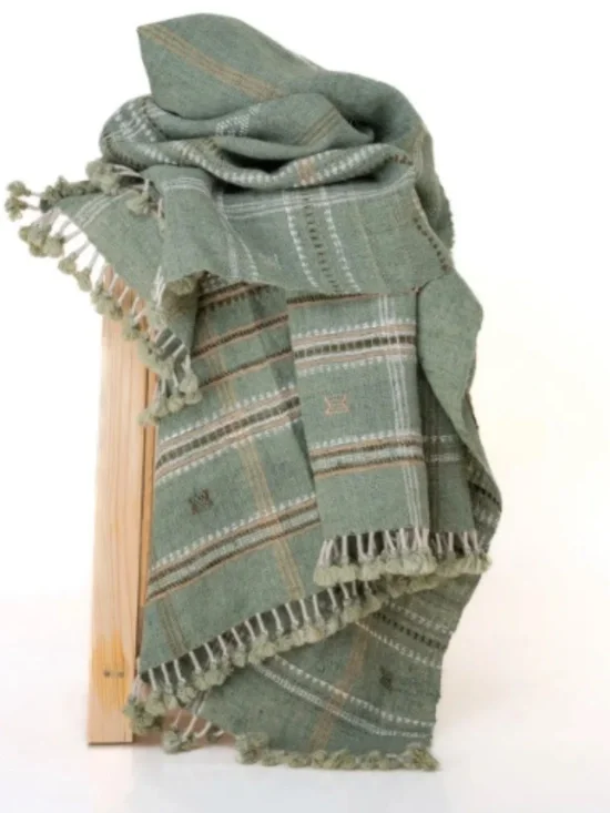 Gorgeous Indian Wool Coverlet/Throw in Jade NWOT - Picture 3 of 4